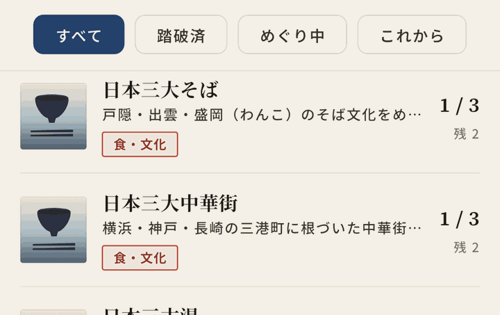 めぐたびアプリのテーマ一覧画面