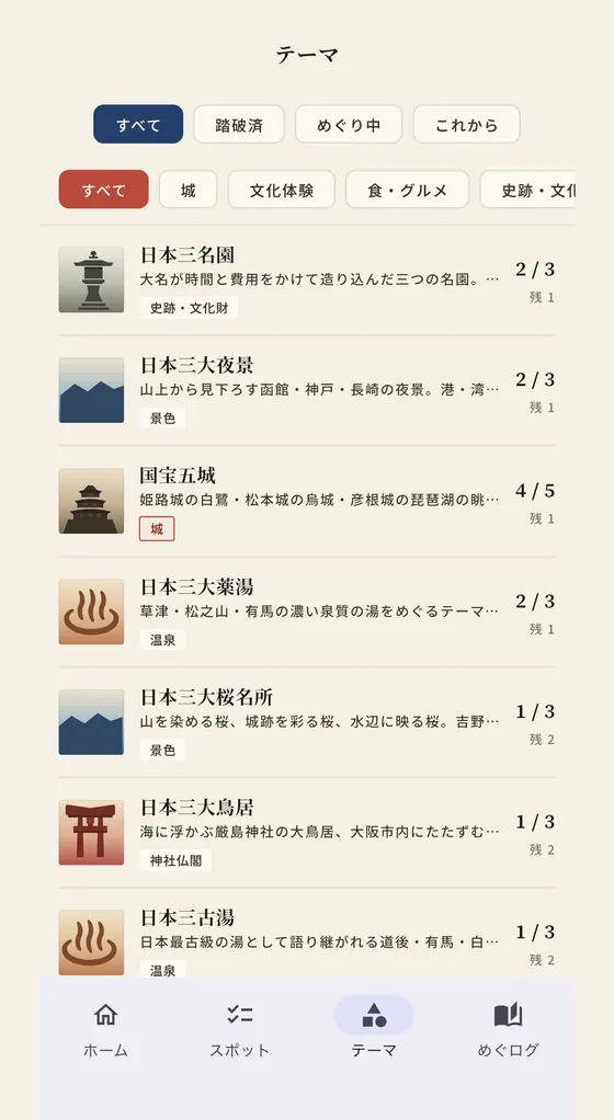 めぐたびのテーマ一覧画面。日本三名園や国宝五城など、テーマごとの残り件数が並んでいる